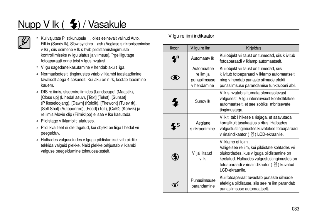 Samsung EC-I8ZZZWBA/RU, EC-I8ZZZBBA/RU manual „ Välgu režiimi indikaator, 033, Ikoon Välgu režiim Kirjeldus 