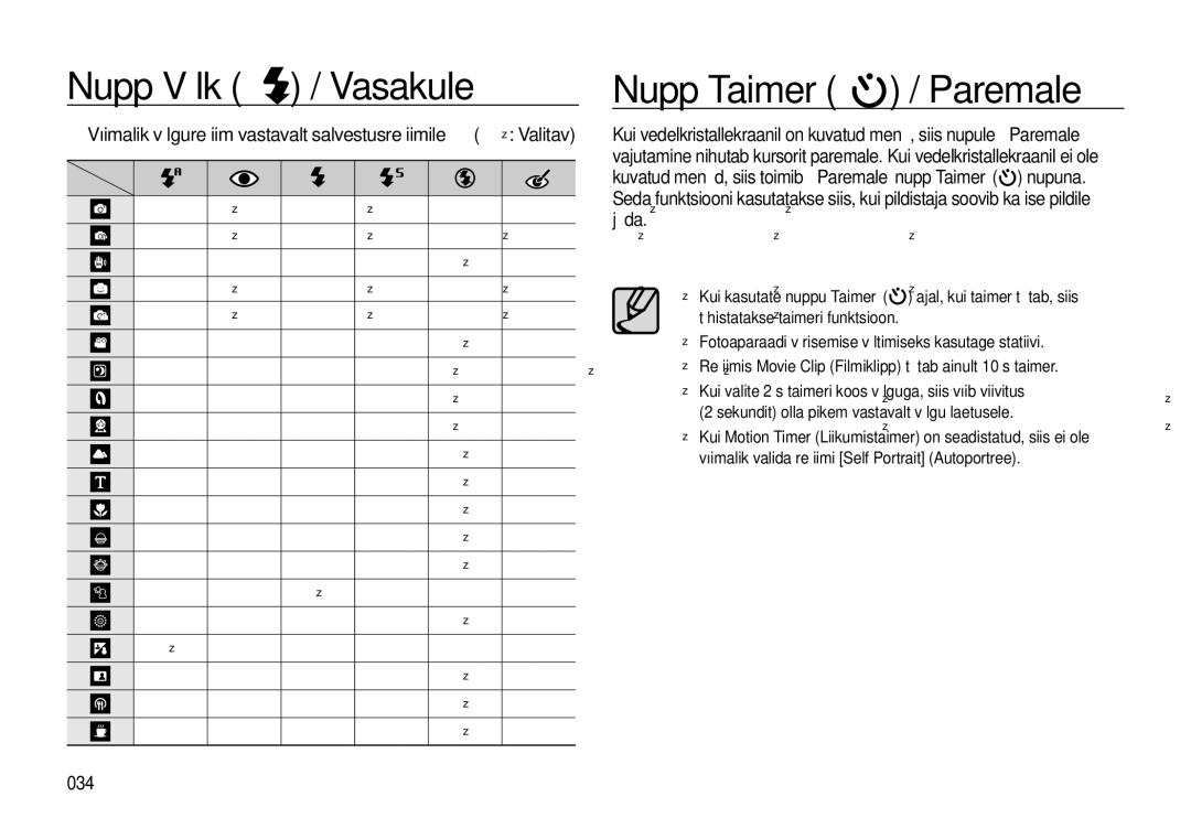 Samsung EC-I8ZZZBBA/RU, EC-I8ZZZWBA/RU manual Nupp Välk, Nupp Taimer Paremale, Jääda, 034 