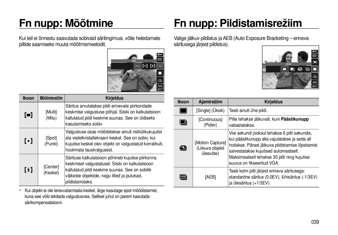 Samsung EC-I8ZZZWBA/RU, EC-I8ZZZBBA/RU manual Fn nupp Mõõtmine, Fn nupp Pildistamisrežiim, 039, Ikoon Ajamirežiim Kirjeldus 