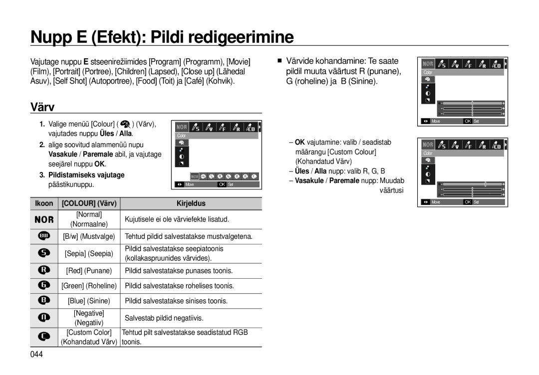 Samsung EC-I8ZZZBBA/RU manual Nupp E Efekt Pildi redigeerimine, Roheline ja B Sinine, 044, Ikoon Colour Värv Kirjeldus 