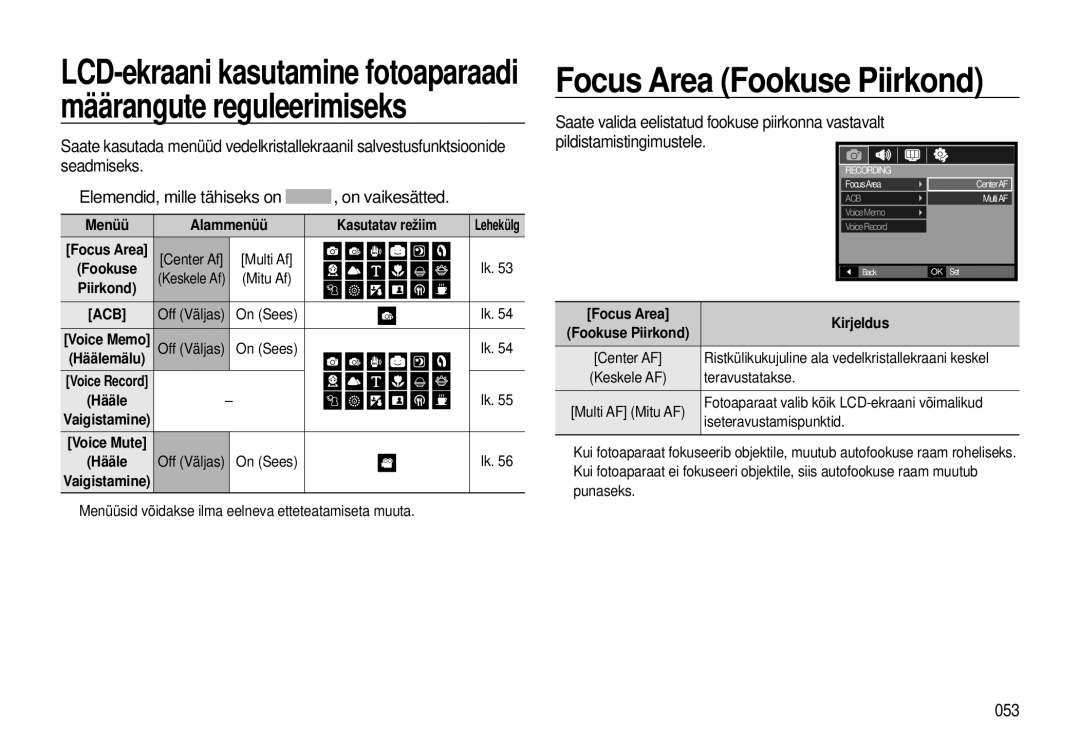 Samsung EC-I8ZZZWBA/RU, EC-I8ZZZBBA/RU manual Focus Area Fookuse Piirkond, 053, Kasutatav režiim 