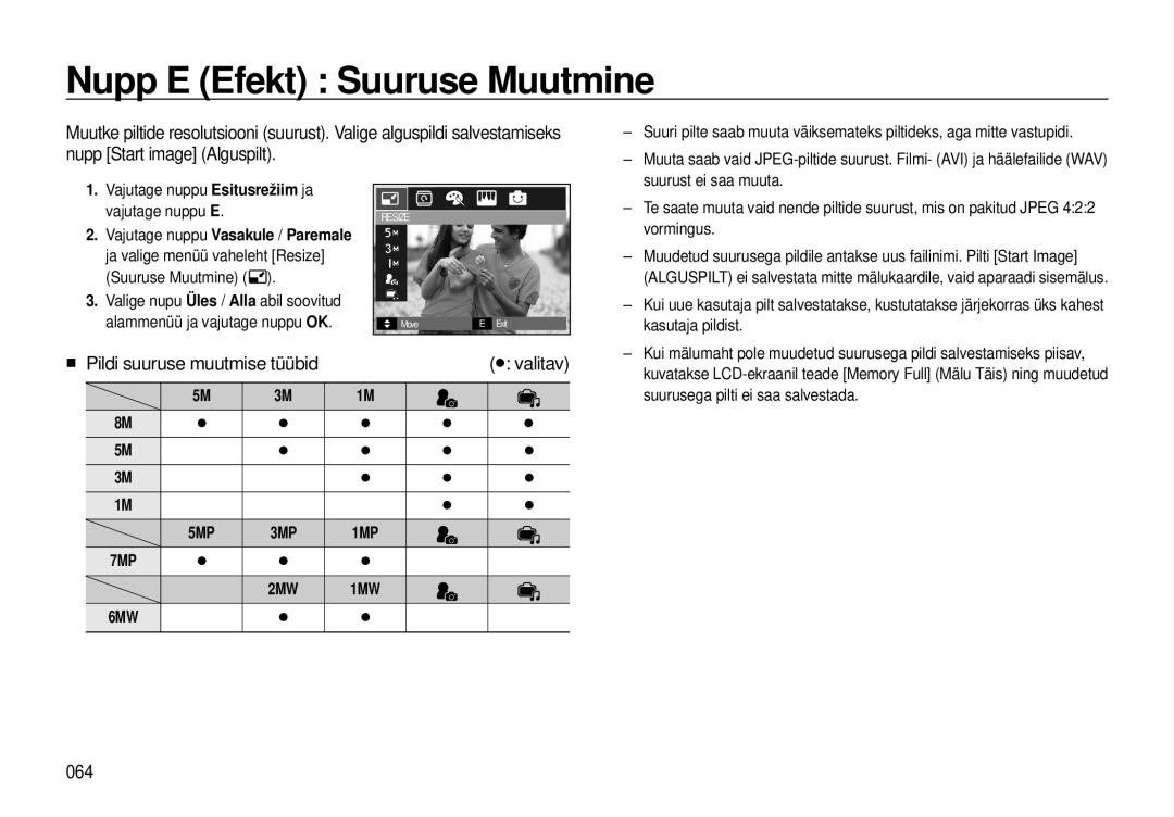 Samsung EC-I8ZZZBBA/RU, EC-I8ZZZWBA/RU manual Nupp E Efekt Suuruse Muutmine, 064 