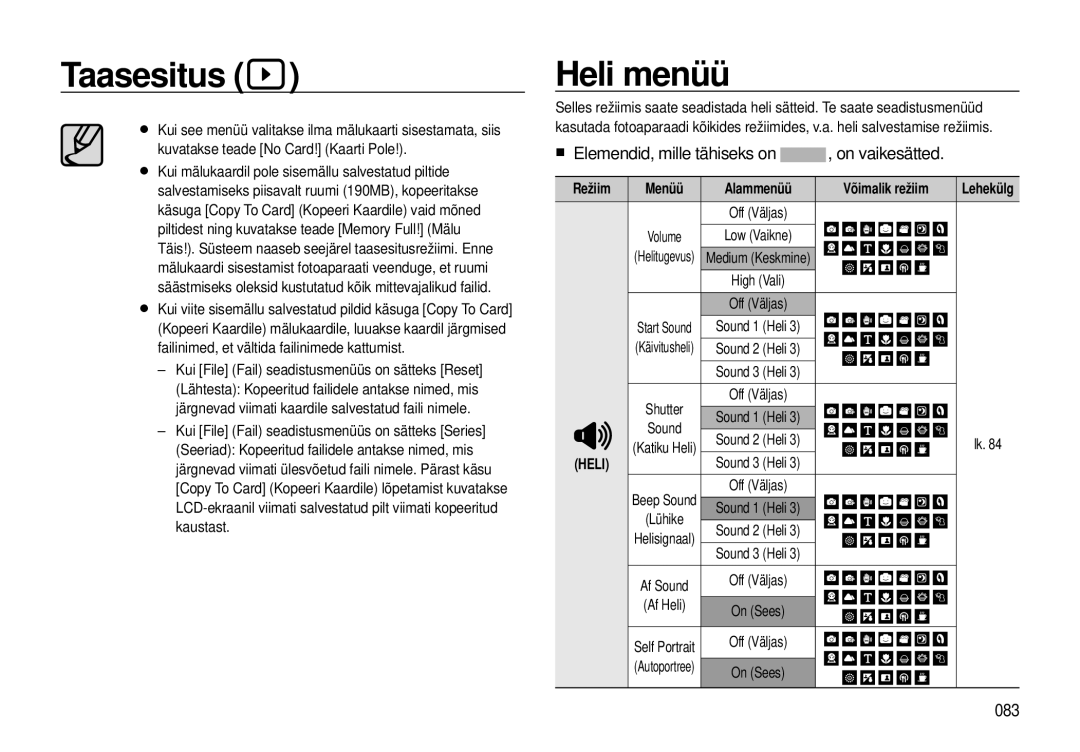 Samsung EC-I8ZZZWBA/RU, EC-I8ZZZBBA/RU manual Heli menüü, „ Elemendid, mille tähiseks on , on vaikesätted, 083 