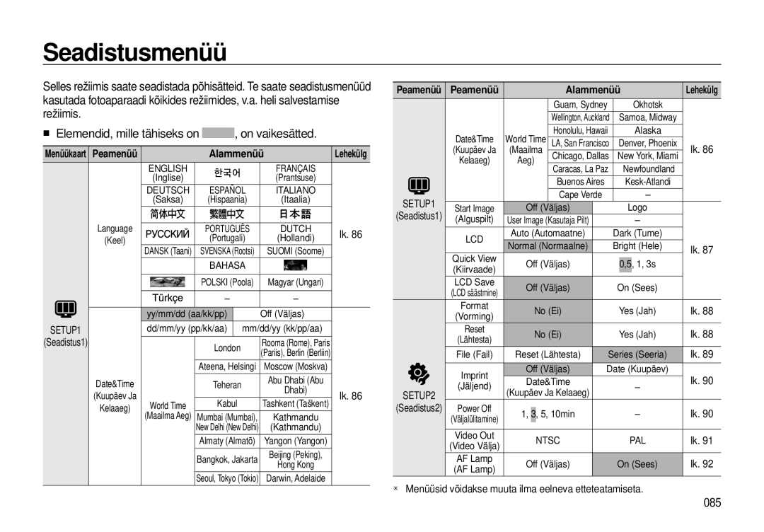 Samsung EC-I8ZZZWBA/RU, EC-I8ZZZBBA/RU manual Seadistusmenüü, 085, Peamenüü Alammenüü 