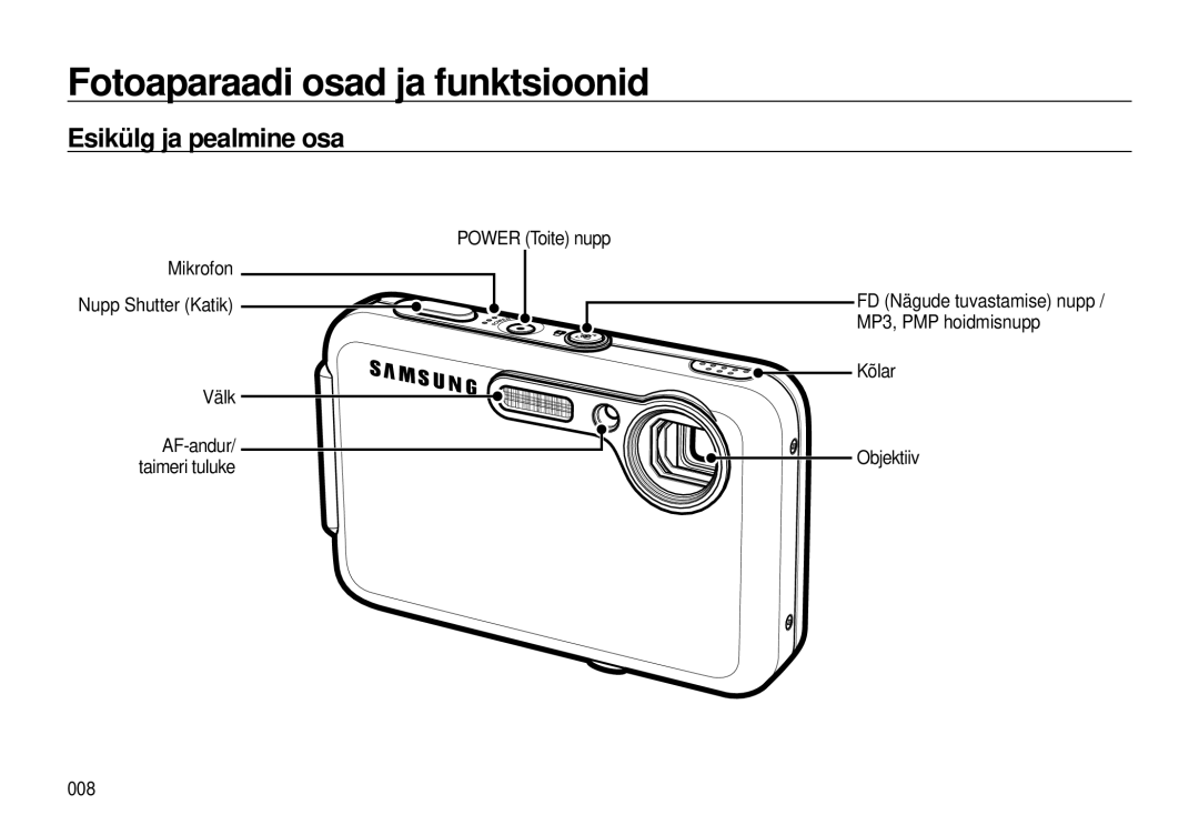 Samsung EC-I8ZZZBBA/RU manual Fotoaparaadi osad ja funktsioonid, Esikülg ja pealmine osa, AF-andur/ taimeri tuluke 