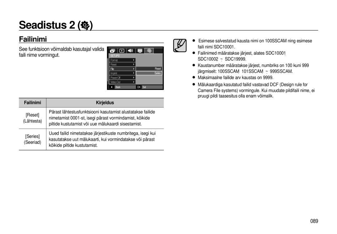 Samsung EC-I8ZZZWBA/RU, EC-I8ZZZBBA/RU manual 089, Failinimi Kirjeldus 