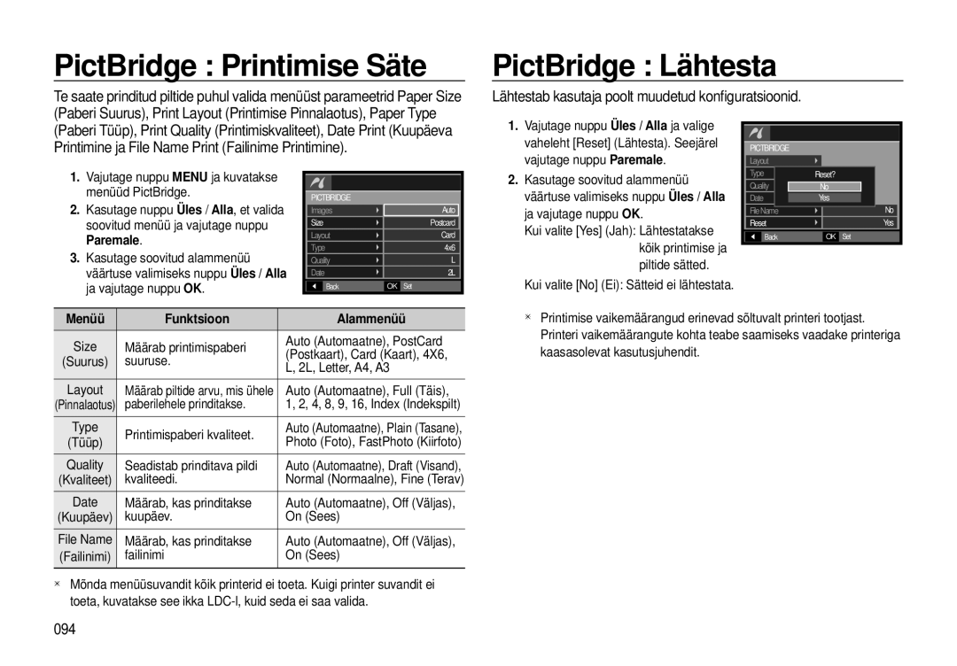 Samsung EC-I8ZZZBBA/RU PictBridge Printimise Säte, PictBridge Lähtesta, Lähtestab kasutaja poolt muudetud konﬁguratsioonid 