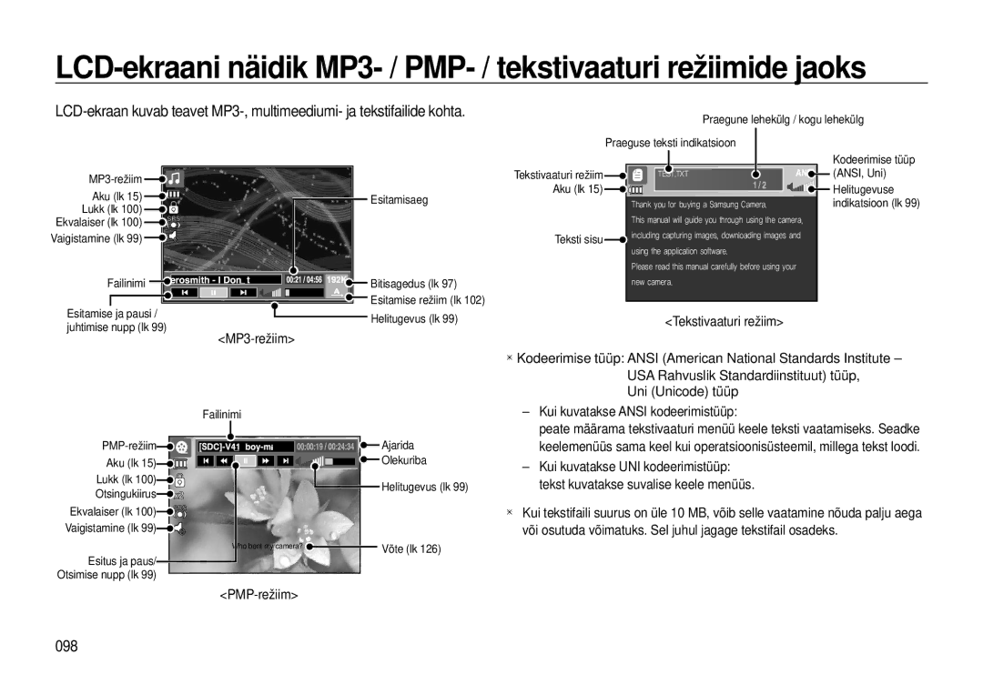 Samsung EC-I8ZZZBBA/RU, EC-I8ZZZWBA/RU manual MP3-režiim, PMP-režiim 098 