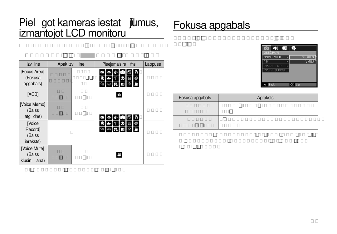 Samsung EC-I8ZZZWBA/RU, EC-I8ZZZBBA/RU manual Fokusa apgabals, Izmantojot LCD monitoru, 053 