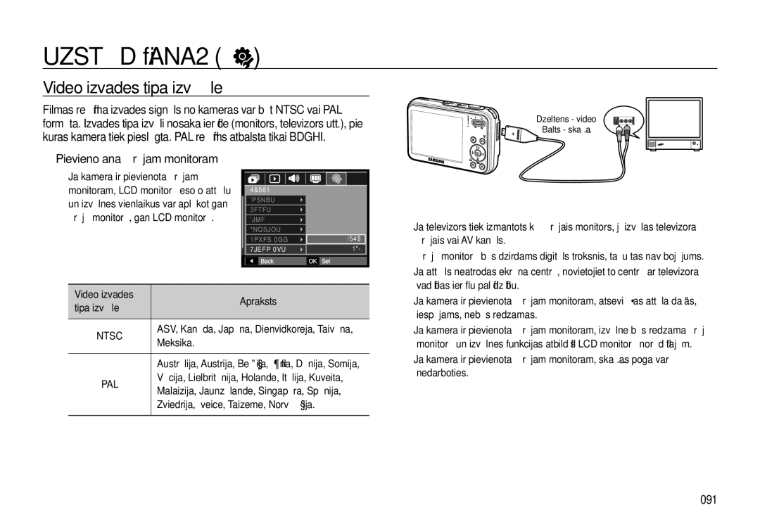 Samsung EC-I8ZZZWBA/RU Video izvades tipa izvēle, „ Pievienošana ārējam monitoram, 091, Video izvades Apraksts Tipa izvēle 