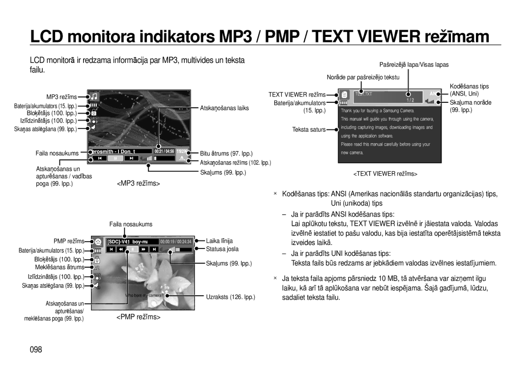 Samsung EC-I8ZZZBBA/RU, EC-I8ZZZWBA/RU LCD monitora indikators MP3 / PMP / Text Viewer režīmam, Failu, 098, MP3 režīms 