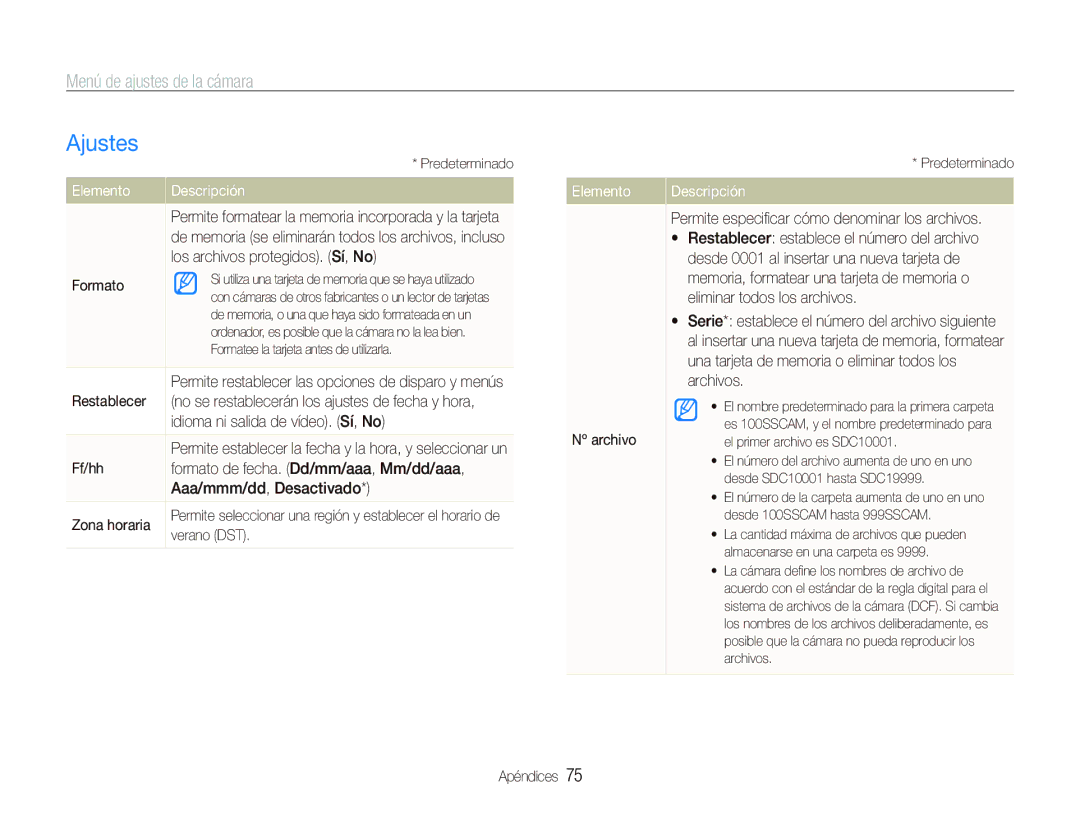 Samsung EC-IT100BBP/E1 manual Ajustes, Elemento 