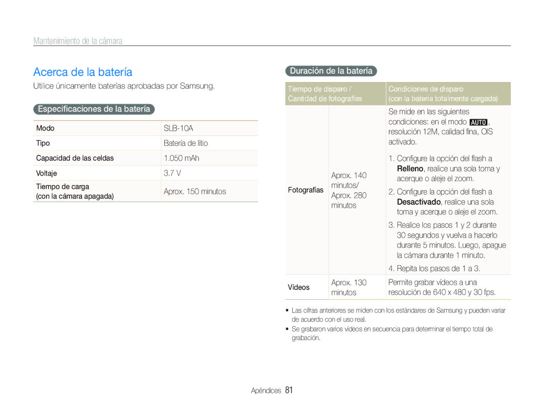 Samsung EC-IT100BBP/E1 manual Acerca de la batería, Especiﬁcaciones de la batería, Duración de la batería 