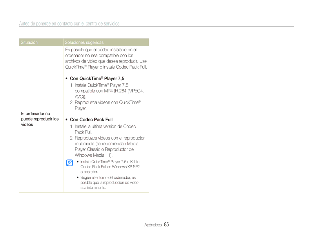 Samsung EC-IT100BBP/E1 manual Situación, El ordenador no puede reproducir los vídeos 