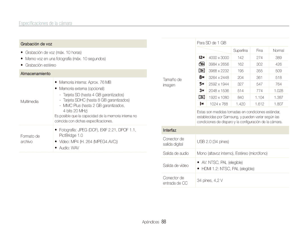 Samsung EC-IT100BBP/E1 MMC Plus hasta 2 GB garantizados, Bits 20 MHz, Tamaño de, Interfaz Conector de, Salida de vídeo 