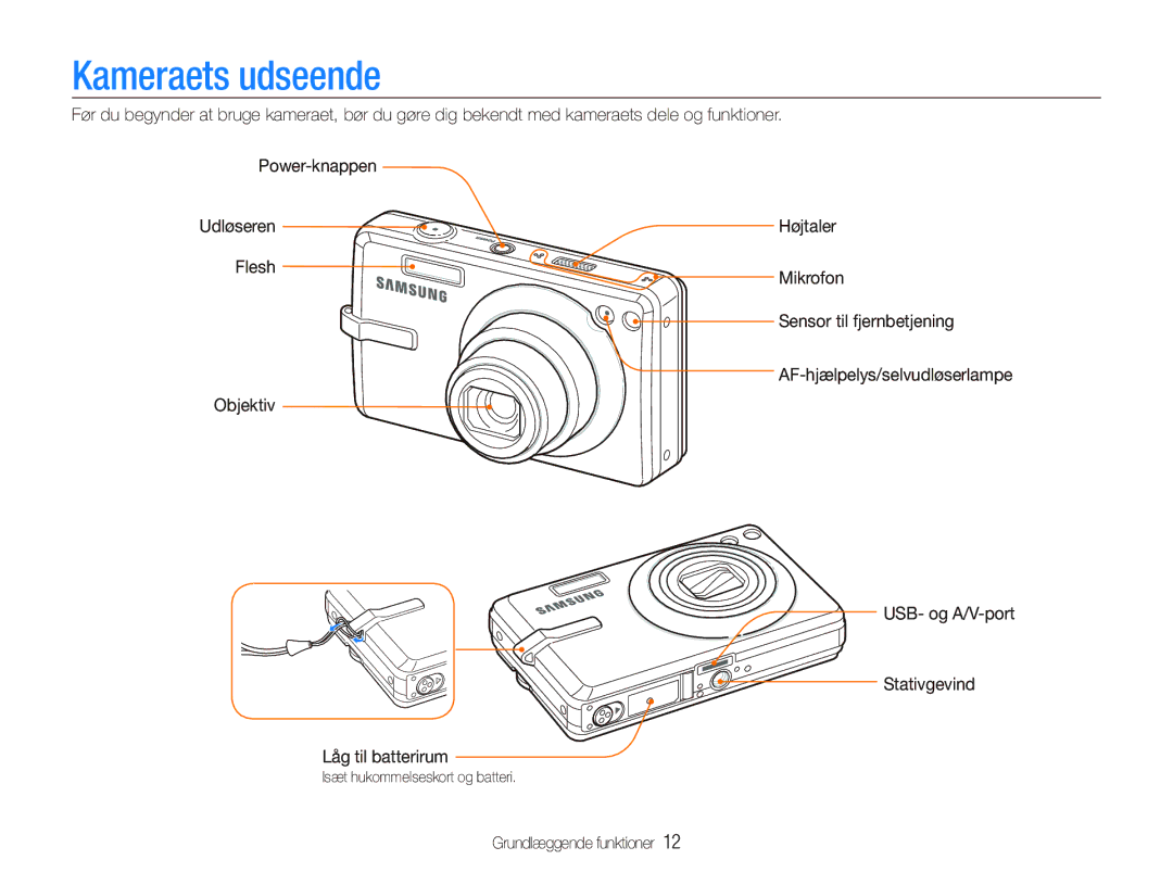 Samsung EC-IT100RBP/E2, EC-IT100BBP/E2, EC-IT100SBP/E2, EC-IT100UBP/E2 manual Kameraets udseende 