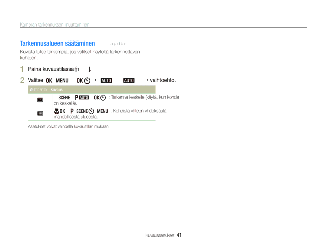 Samsung EC-IT100SBP/E2, EC-IT100BBP/E2 manual Tarkennusalueen säätäminen a p d b s, Kameran tarkennuksen muuttaminen 