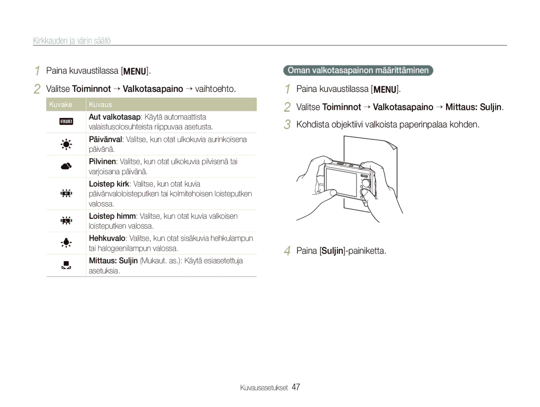 Samsung EC-IT100BBP/E2, EC-IT100RBP/E2 manual Kuvake Kuvaus, Oman valkotasapainon määrittäminen 1 Paina kuvaustilassa m 