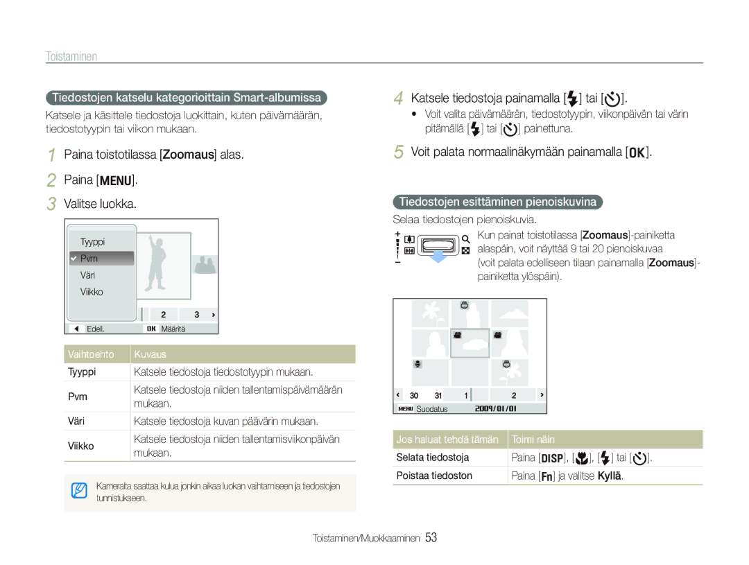 Samsung EC-IT100SBP/E2, EC-IT100BBP/E2, EC-IT100RBP/E2 Toistaminen, Paina toistotilassa Zoomaus alas Paina m Valitse luokka 