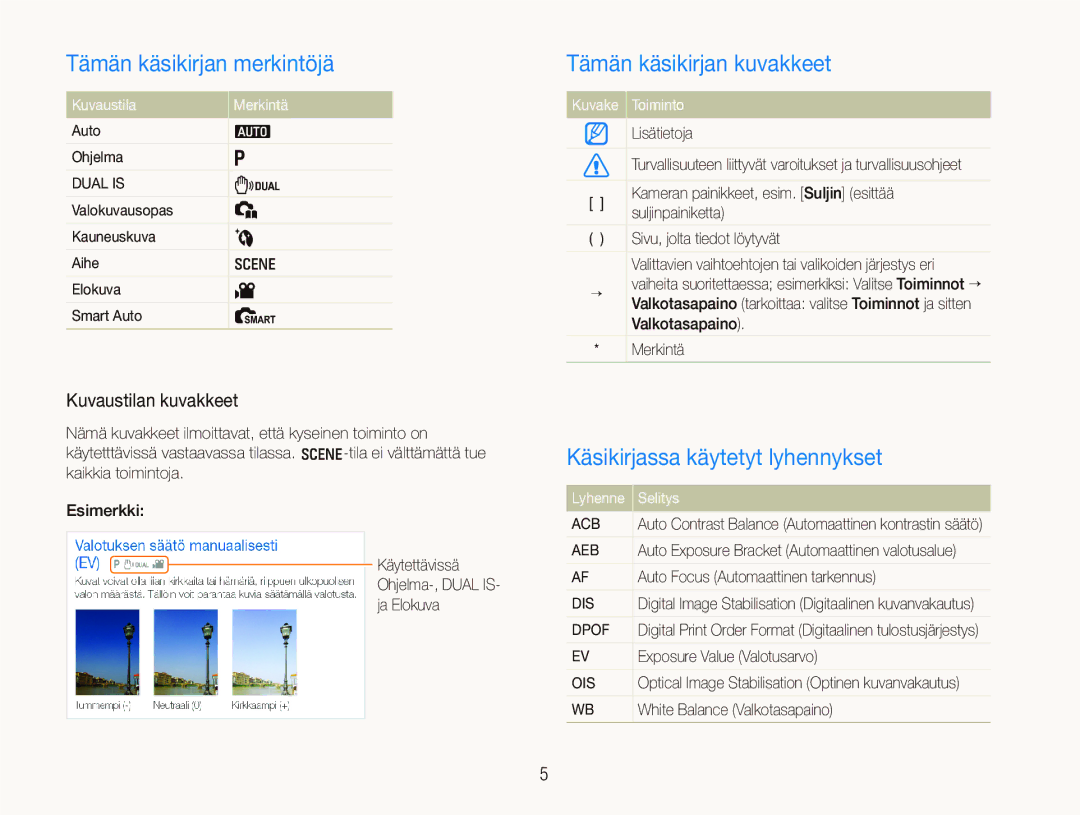 Samsung EC-IT100SBP/E2 manual Tämän käsikirjan merkintöjä, Tämän käsikirjan kuvakkeet, Käsikirjassa käytetyt lyhennykset 