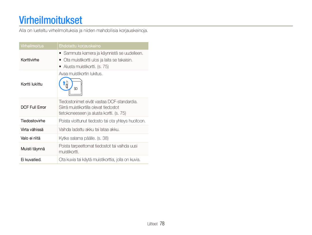 Samsung EC-IT100UBP/E2, EC-IT100BBP/E2, EC-IT100RBP/E2 manual Virheilmoitukset, Virheilmoitus Ehdotettu korjauskeino 