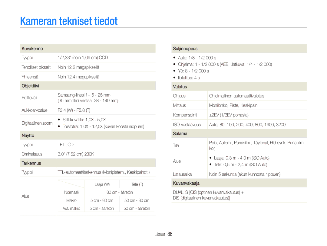 Samsung EC-IT100UBP/E2, EC-IT100BBP/E2, EC-IT100RBP/E2, EC-IT100SBP/E2 manual Kameran tekniset tiedot 