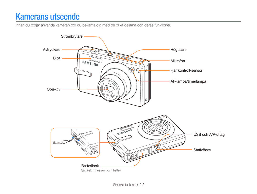 Samsung EC-IT100RBP/E2, EC-IT100BBP/E2, EC-IT100SBP/E2, EC-IT100UBP/E2 manual Kamerans utseende 