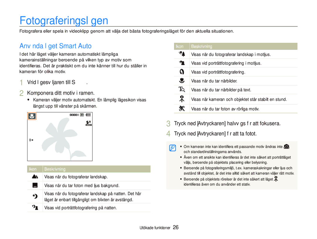 Samsung EC-IT100UBP/E2, EC-IT100BBP/E2, EC-IT100RBP/E2, EC-IT100SBP/E2 manual Fotograferingslägen, Använda läget Smart Auto 
