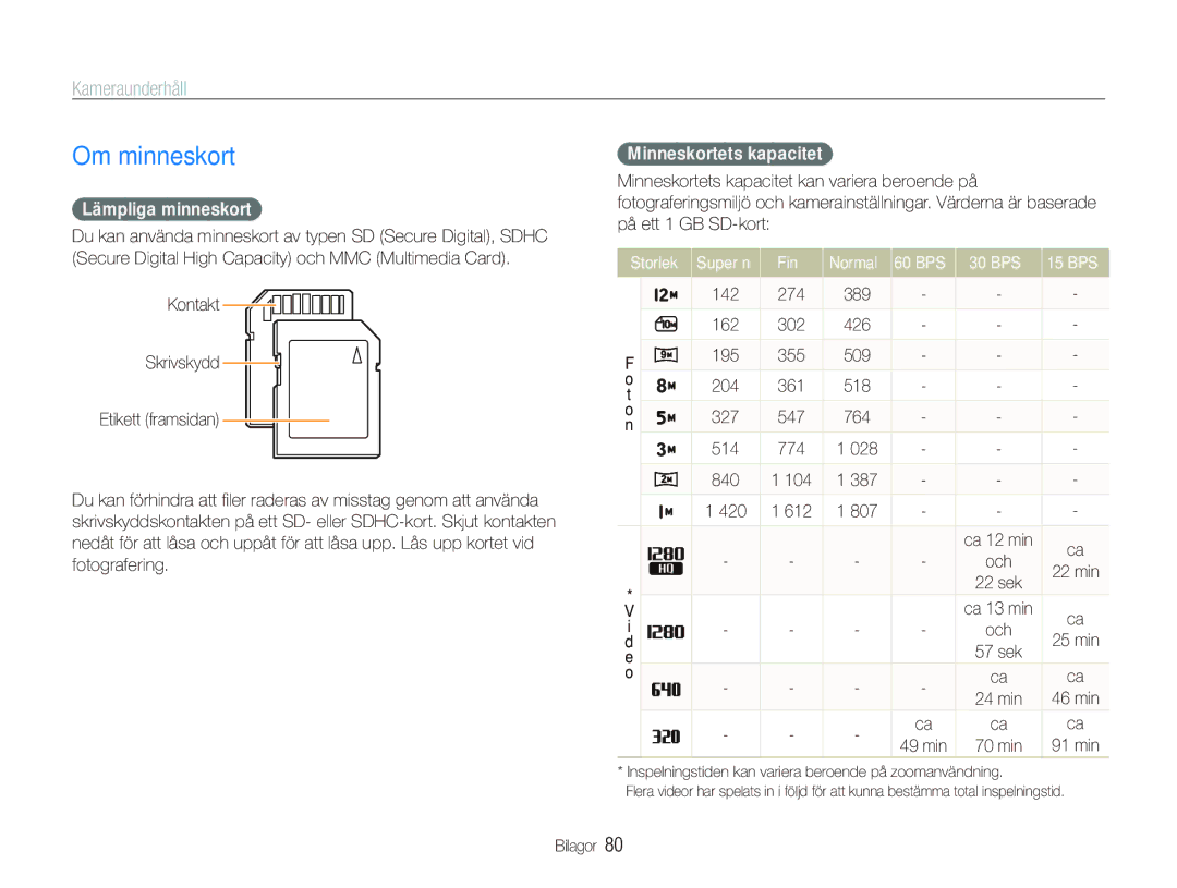 Samsung EC-IT100RBP/E2, EC-IT100BBP/E2 manual Om minneskort, Kameraunderhåll, Lämpliga minneskort, Minneskortets kapacitet 