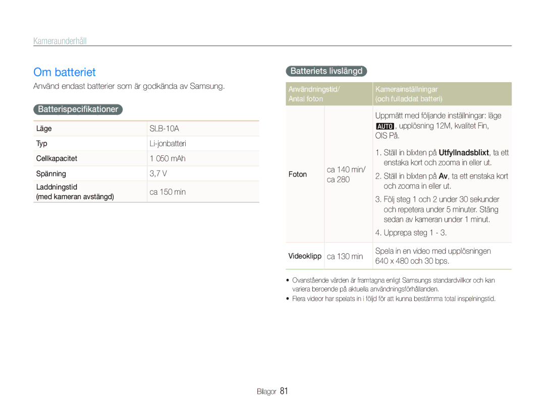 Samsung EC-IT100SBP/E2 manual Om batteriet, Batterispeciﬁkationer, Batteriets livslängd, Användningstid Kamerainställningar 