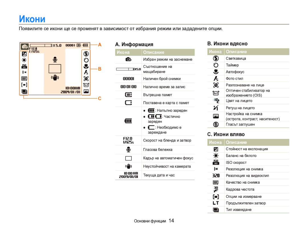 Samsung EC-IT100BBP/RU, EC-IT100BBP/E3 manual Информация, Икони вдясно, Икони вляво, Икона Описание 