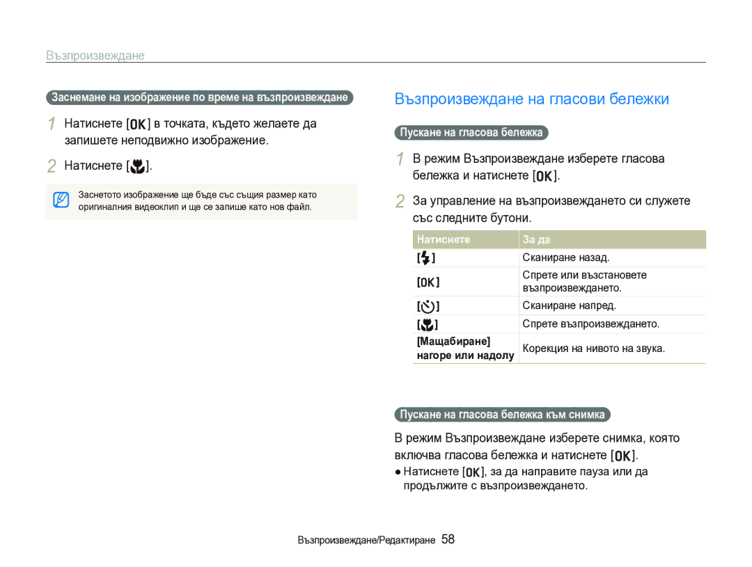 Samsung EC-IT100BBP/RU, EC-IT100BBP/E3 manual Възпроизвеждане на гласови бележки, Пускане на гласова бележка, Мащабиране 