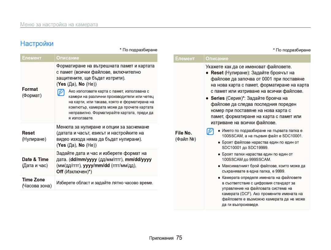 Samsung EC-IT100BBP/E3, EC-IT100BBP/RU manual Настройки 