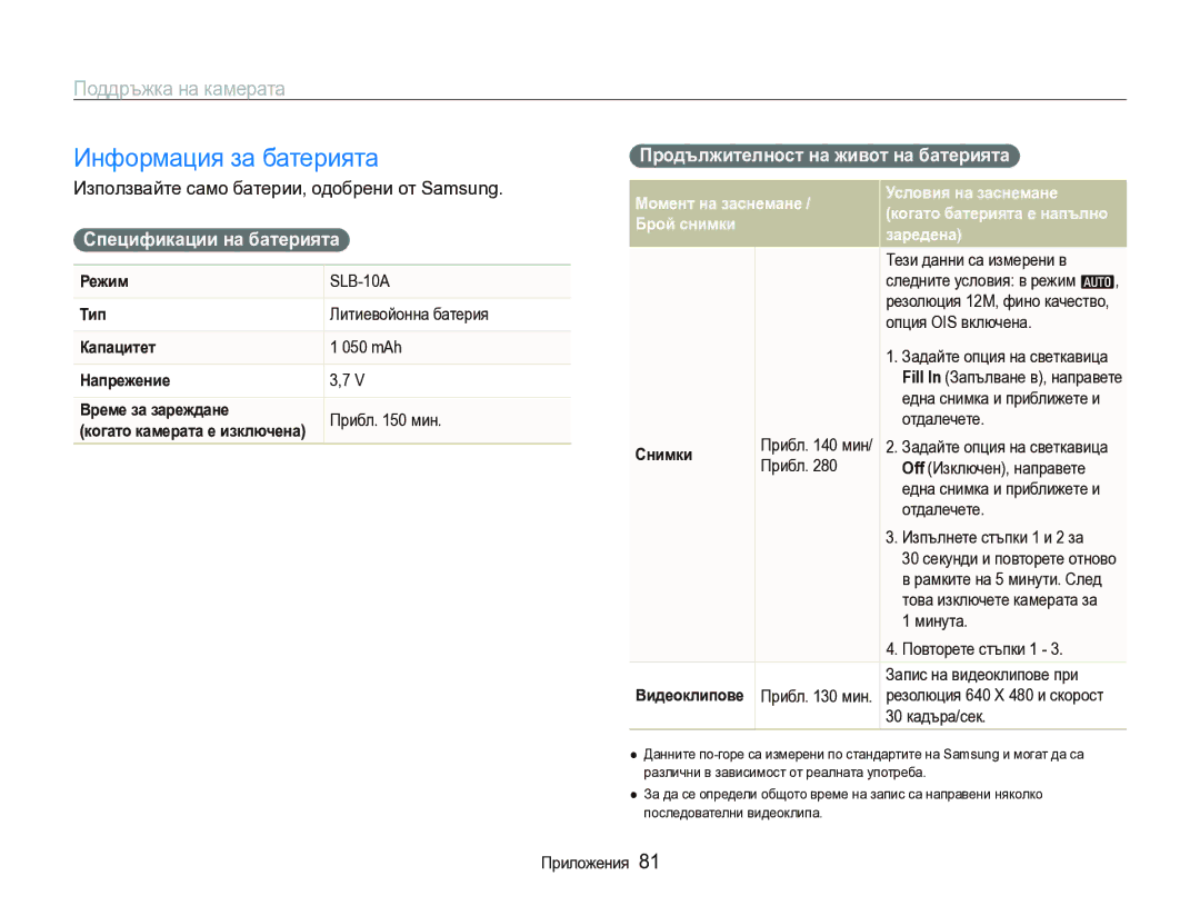 Samsung EC-IT100BBP/E3 manual Информация за батерията, Спецификации на батерията, Продължителност на живот на батерията 