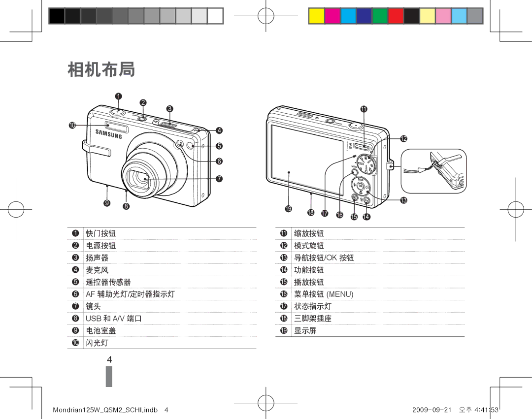 Samsung EC-IT100SBP/E3, EC-IT100BBP/IT, EC-IT100BBP/E1, EC-IT100BBP/E3, EC-IT100UBP/E3, EC-IT100RBP/E3, EC-IT100SBP/E1 相机布局 