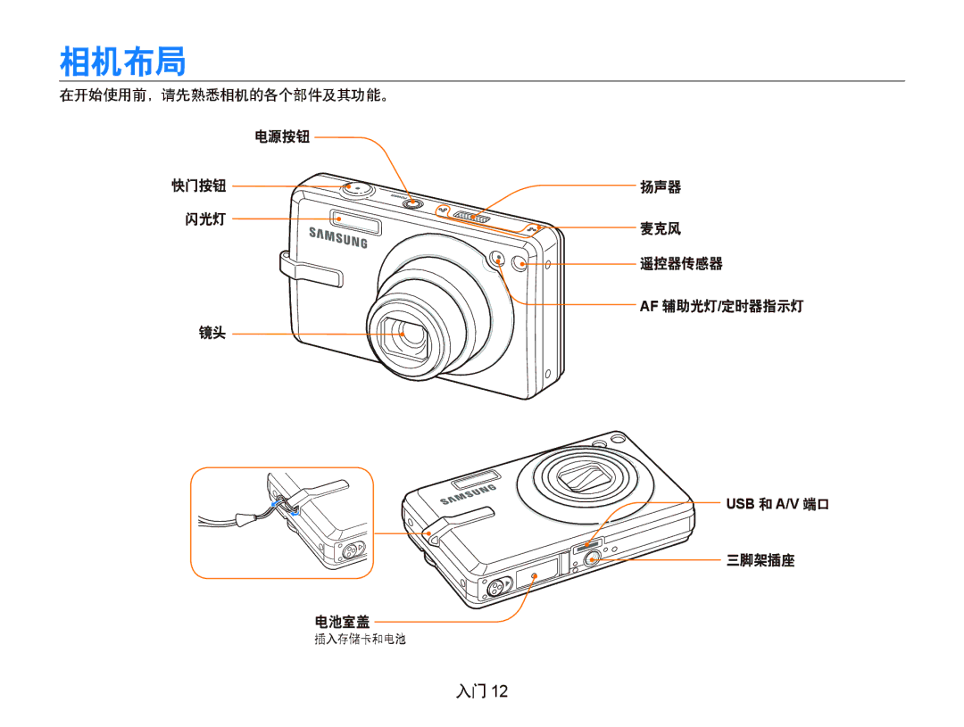 Samsung EC-IT100SBP/E1 manual 相机布局, 在开始使用前，请先熟悉相机的各个部件及其功能。 电源按钮 快门按钮 闪光灯 电池室盖, 扬声器 麦克风 遥控器传感器 Af 辅助光灯/定时器指示灯, 三脚架插座 