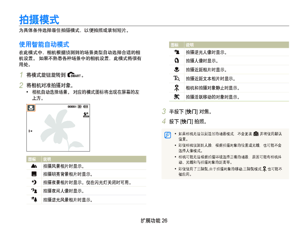 Samsung EC-IT100SBP/E1, EC-IT100BBP/IT, EC-IT100BBP/E1 拍摄模式, 使用智能自动模式, 将模式旋钮旋转到 S。 将相机对准拍摄对象。, 半按下 快门 对焦。 按下 快门 拍照。, 扩展功能 