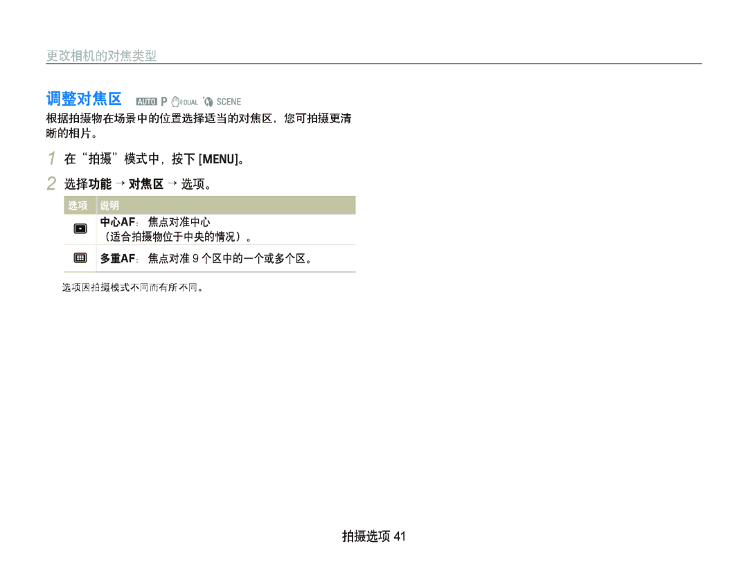 Samsung EC-IT100BBP/IT 更改相机的对焦类型, 在拍摄模式中，按下 m。 2 选择功能 ¡ 对焦区 ¡ 选项。, 中心AF： 焦点对准中心 （适合拍摄物位于中央的情况）。 多重AF： 焦点对准 9 个区中的一个或多个区。 