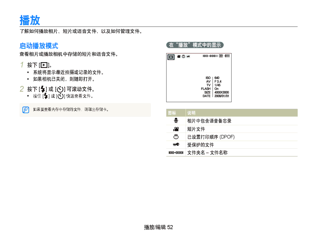 Samsung EC-IT100SBP/E3, EC-IT100BBP/IT, EC-IT100BBP/E1, EC-IT100BBP/E3 manual 启动播放模式, 按下 P。, 按下 F 或 t 可滚动文件。, 播放/编辑, 在播放模式中的显示 