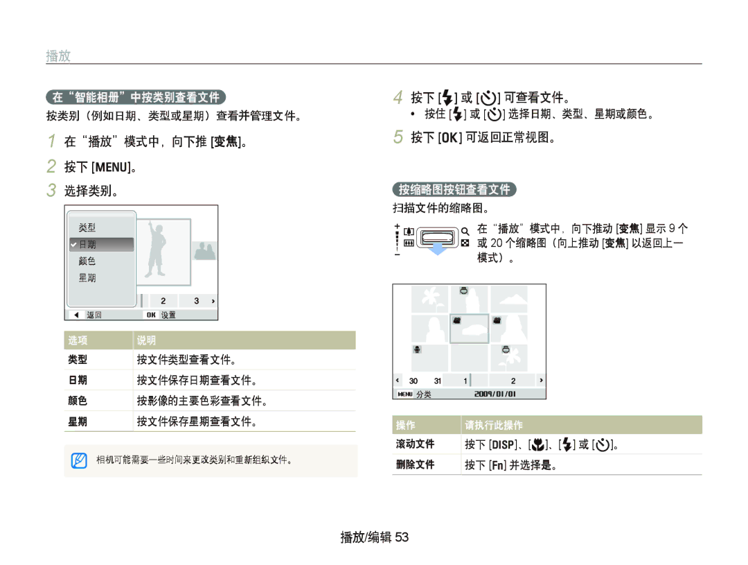 Samsung EC-IT100RBP/E3, EC-IT100BBP/IT manual 在播放模式中，向下推 变焦。 2 按下 m。 选择类别。, 按下 F 或 t 可查看文件。, 按下 o 可返回正常视图。, 在智能相册中按类别查看文件 