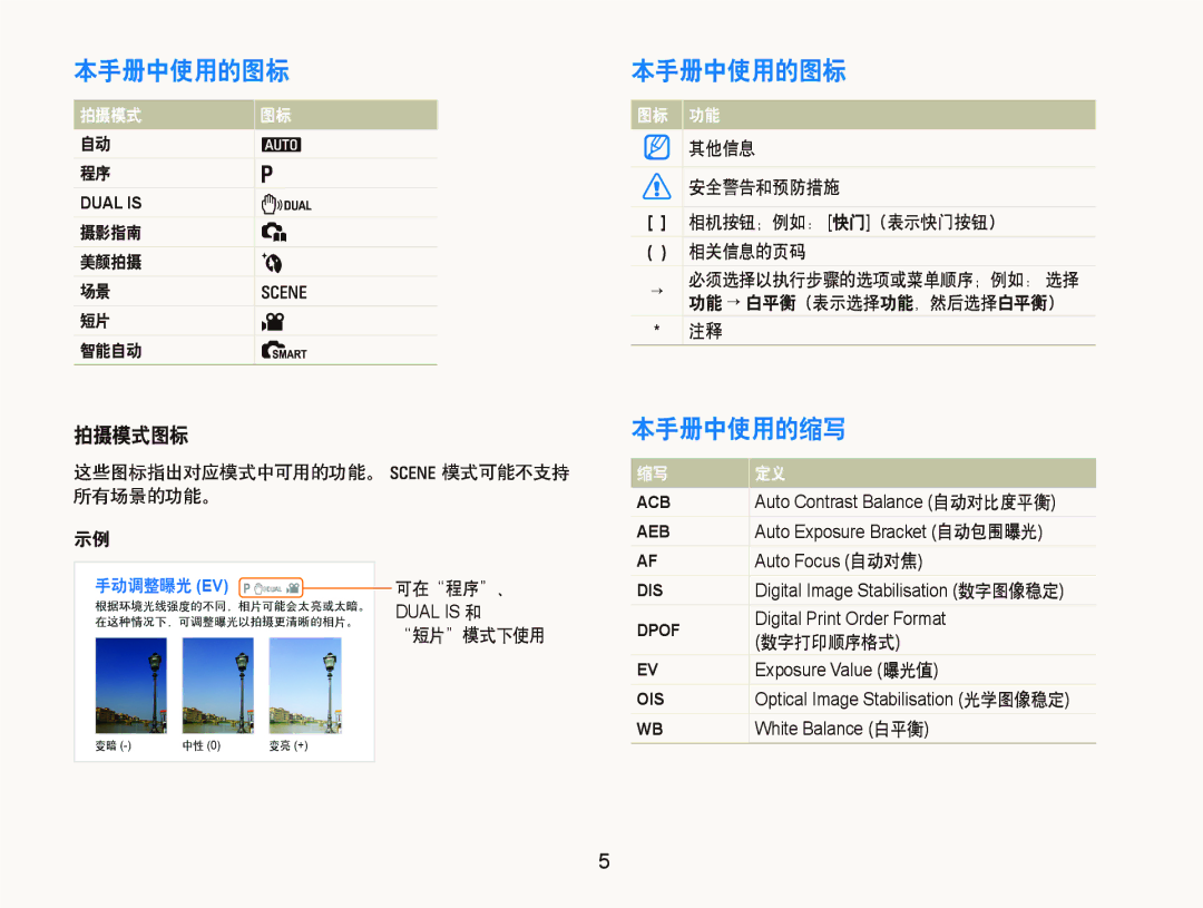 Samsung EC-IT100SBP/E1, EC-IT100BBP/IT, EC-IT100BBP/E1, EC-IT100BBP/E3, EC-IT100UBP/E3 manual 本手册中使用的图标, 本手册中使用的缩写, 拍摄模式图标 