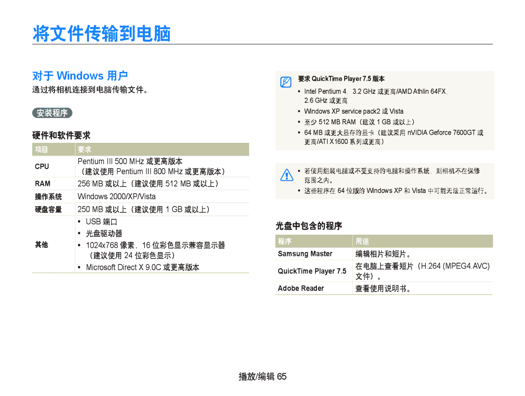 Samsung EC-IT100UBP/E3, EC-IT100BBP/IT, EC-IT100BBP/E1, EC-IT100BBP/E3, EC-IT100SBP/E3 manual 将文件传输到电脑, 硬件和软件要求, 光盘中包含的程序, 安装程序 