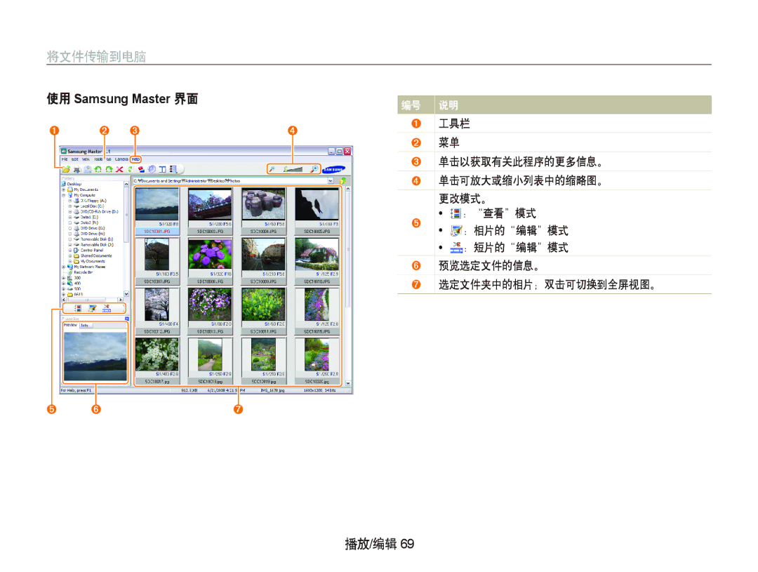 Samsung EC-IT100BBP/IT manual 工具栏, 单击以获取有关此程序的更多信息。, 单击可放大或缩小列表中的缩略图。, 更改模式。, ：查看模式, ：相片的编辑模式, ：短片的编辑模式, 预览选定文件的信息。 