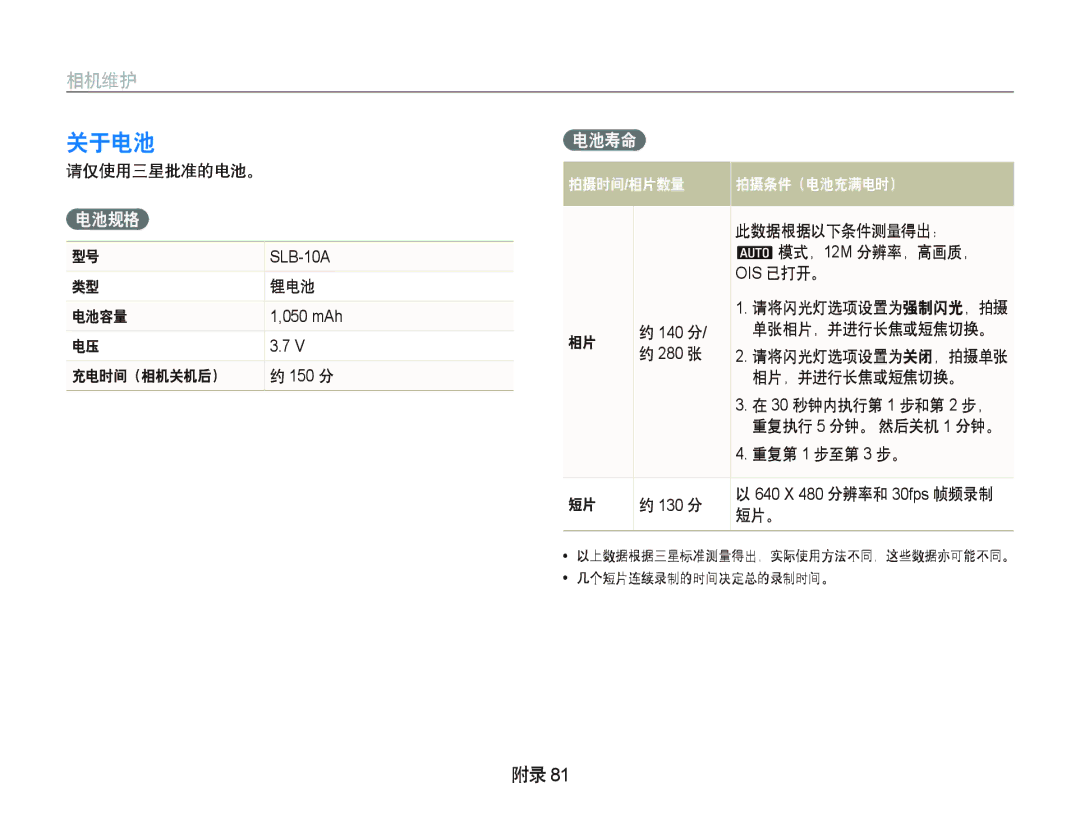 Samsung EC-IT100RBP/E3, EC-IT100BBP/IT, EC-IT100BBP/E1, EC-IT100BBP/E3, EC-IT100UBP/E3, EC-IT100SBP/E3 manual 关于电池, 电池规格, 电池寿命 