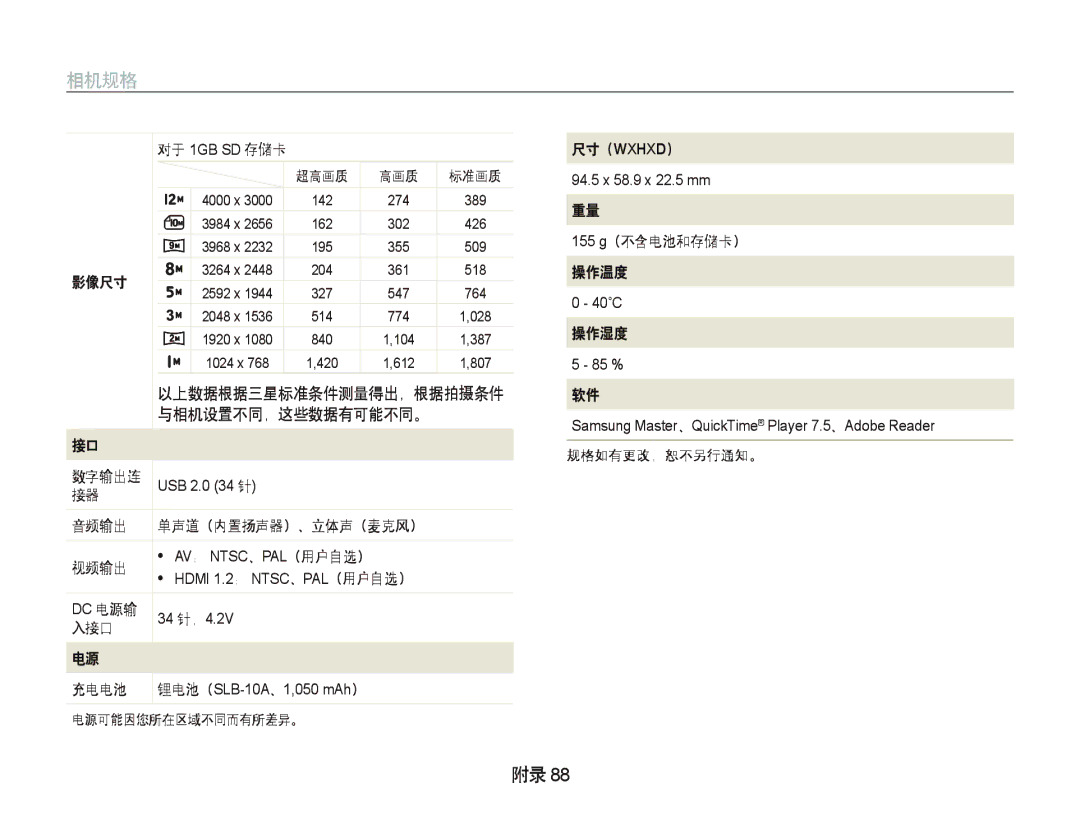 Samsung EC-IT100RBP/E3, EC-IT100BBP/IT manual 尺寸（Wxhxd）, 155 g（不含电池和存储卡）, 影像尺寸, 操作温度, 操作湿度, 音频输出, 视频输出, （用户自选）, 入接口 充电电池 