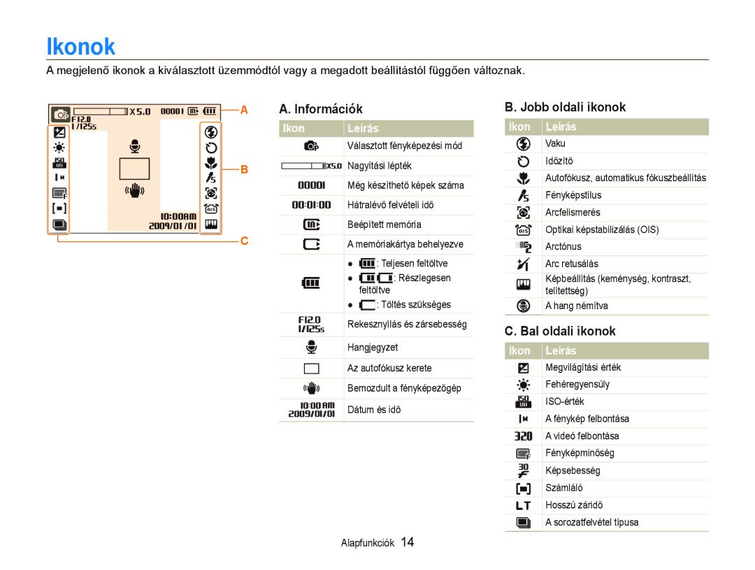 Samsung EC-IT100BBP/E1, EC-IT100BBP/IT manual Ikonok, Jobb oldali ikonok, Bal oldali ikonok, Információk, Ikon Leírás 