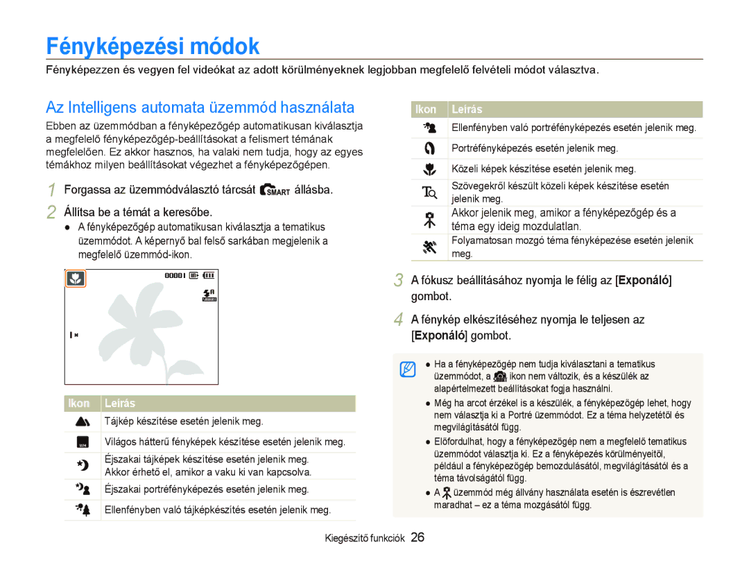 Samsung EC-IT100SBP/E1, EC-IT100BBP/IT, EC-IT100BBP/E1 manual Fényképezési módok, Az Intelligens automata üzemmód használata 