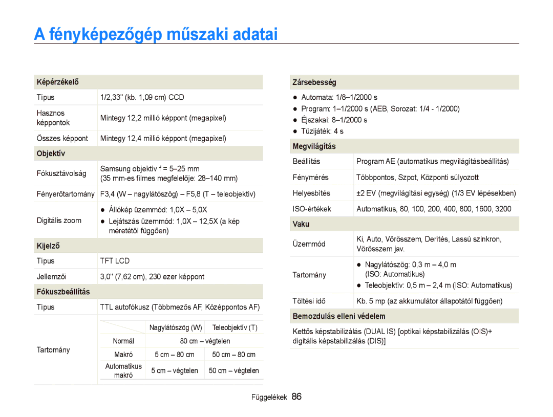 Samsung EC-IT100UBP/E3, EC-IT100BBP/IT, EC-IT100BBP/E1, EC-IT100BBP/E3, EC-IT100SBP/E3 manual Fényképezőgép műszaki adatai 