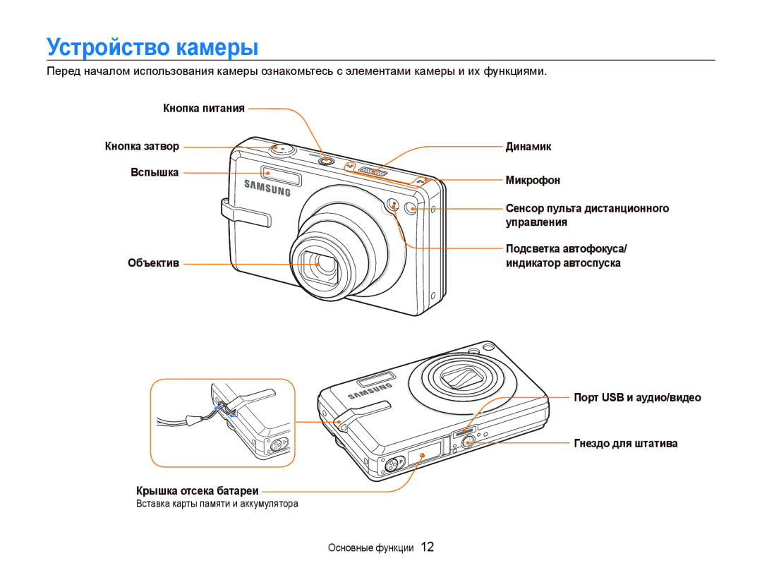 Samsung EC-IT100UBP/RU Устройство камеры, Кнопка питания, Крышка отсека батареи, Сенсор пульта дистанционного управления 