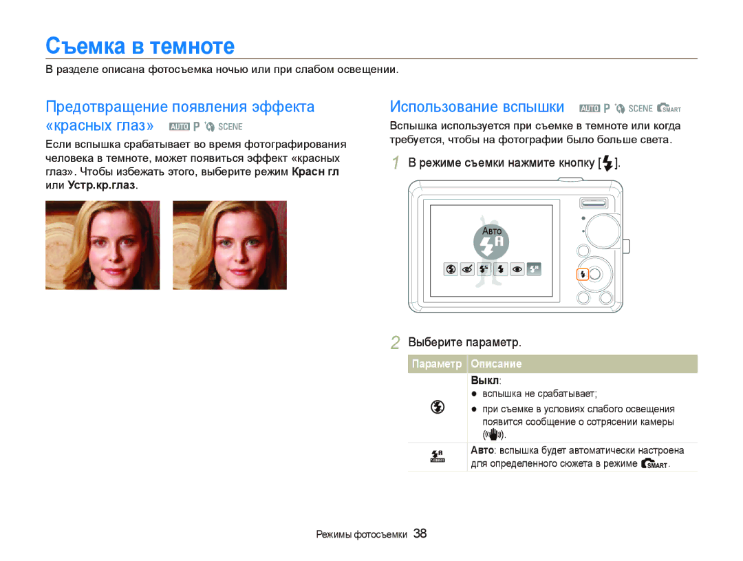 Samsung EC-IT100RBA/RU Съемка в темноте, Предотвращение появления эффекта «красных глаз» a p b s, Параметр Описание Выкл 